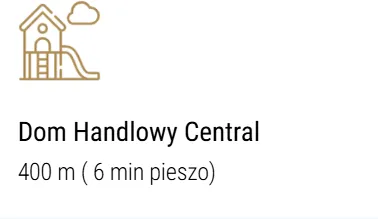 Ikona niedopasowana do treści opisu